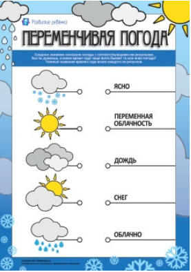 Переменчивая погода_ учимся описывать погоду - Chi_0.png